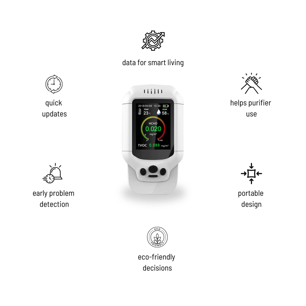 Air Quality Monitor