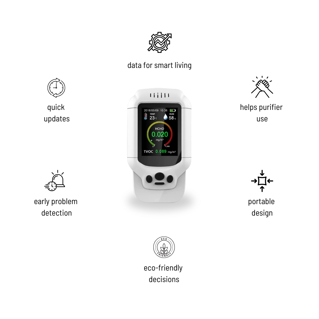 Air Quality Monitor