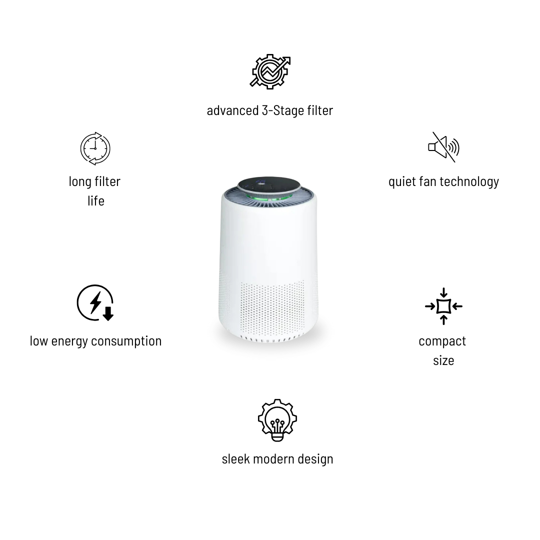 Air Purifier