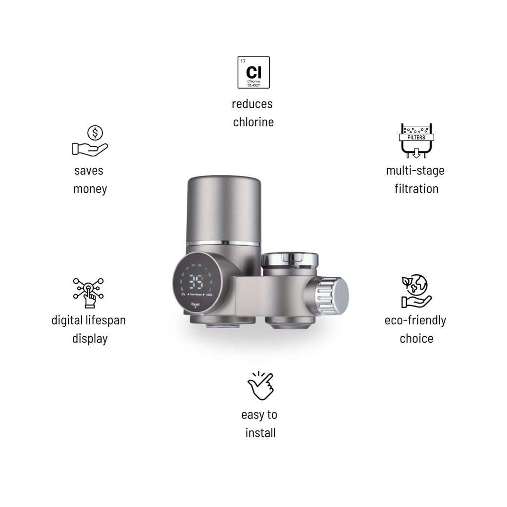 Smart Water Purifier Faucet