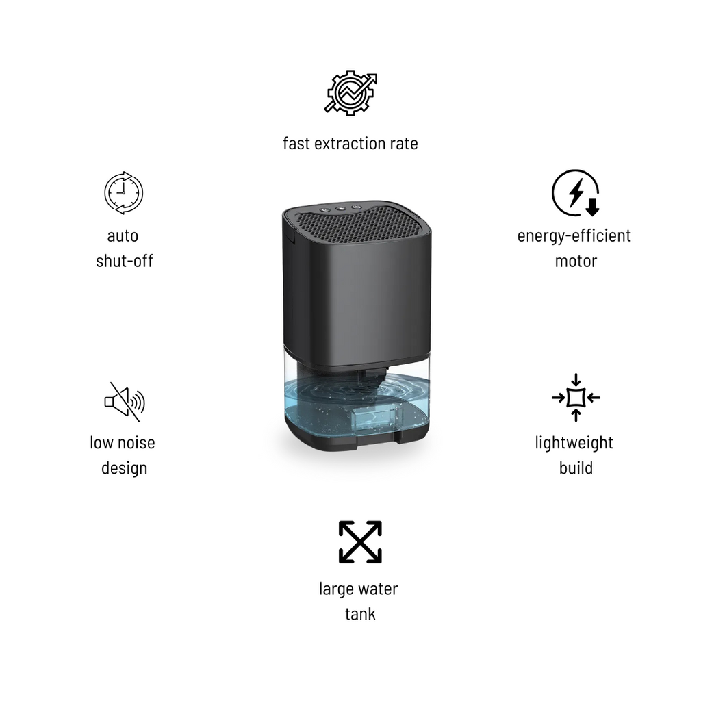 Home Dehumidifier