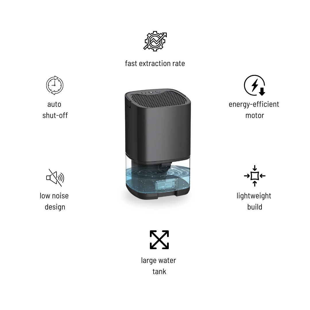 Home Dehumidifier