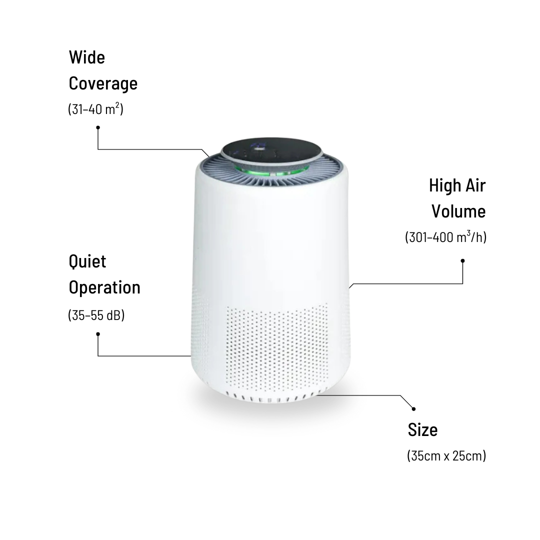 Air Purifier