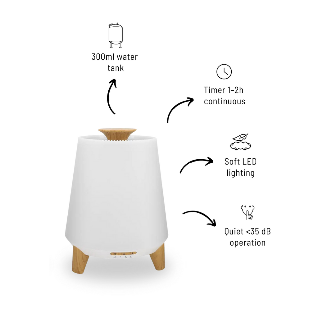 Bluetooth Humidifier for Home
