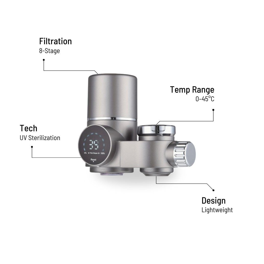 Smart Water Purifier Faucet