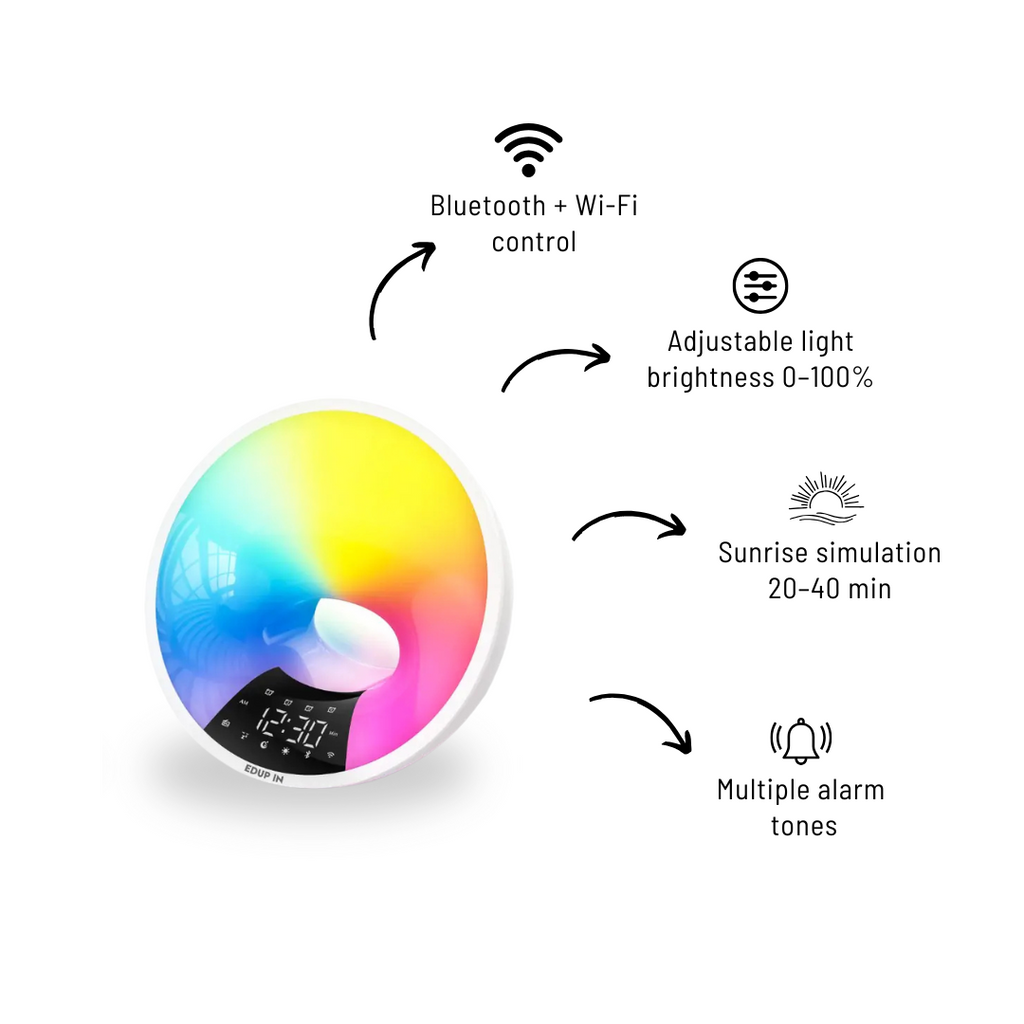 Intelligent Alarm Clock