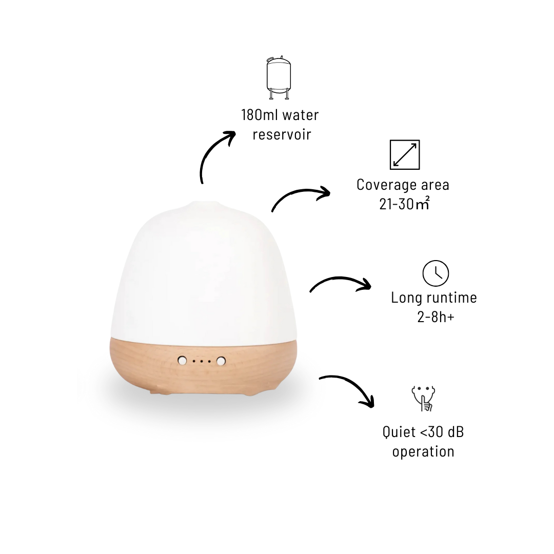 Ultrasonic Home Humidifier