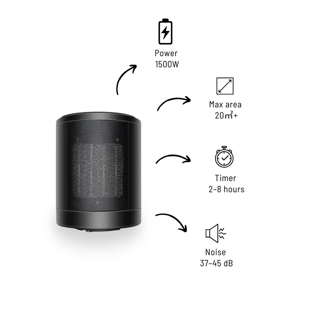 Mini Thermostat Heater