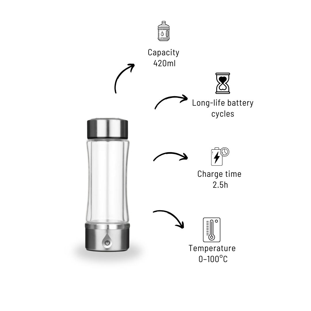 Hydrogen Water Cup