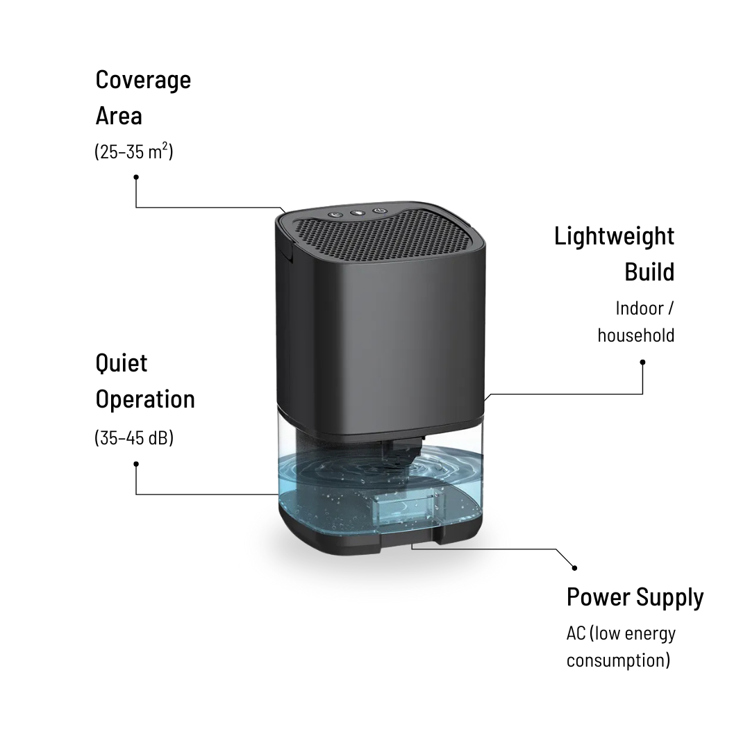 Home Dehumidifier